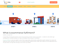 What Is Ecommerce Fulfilment